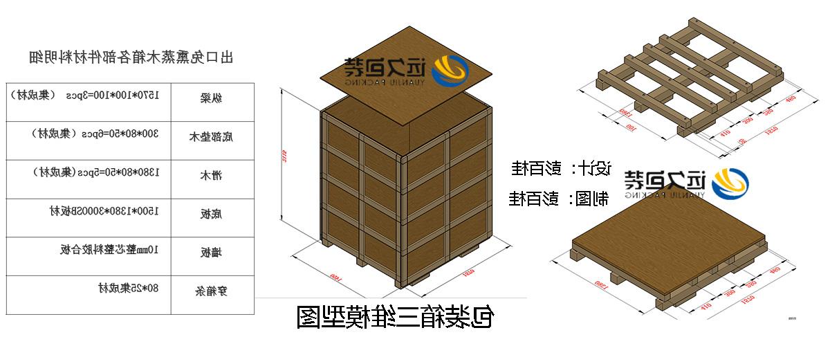 <a href='http://dswb.64325041.com'>买球平台</a>的设计需要考虑流通环境和经济性